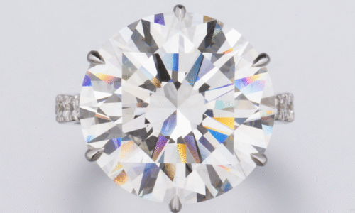Gemstone Grading